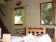 Caba�as La Casa de Campo
